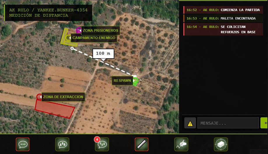 Medición de Objetivos