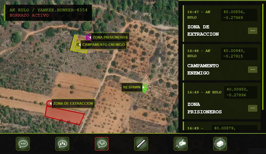 Marcadores Tácticos